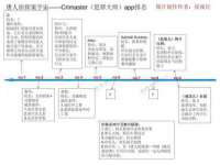 温州市捷拱商贸有限公司