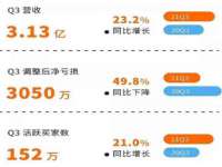 温州市捷拱商贸有限公司