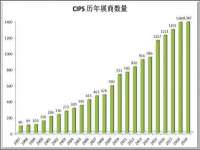 温州市捷拱商贸有限公司
