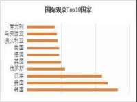 温州市捷拱商贸有限公司