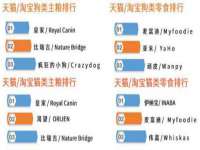 温州市捷拱商贸有限公司