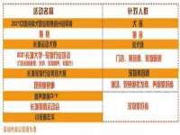 温州市捷拱商贸有限公司