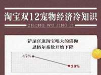 温州市捷拱商贸有限公司