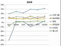 温州市捷拱商贸有限公司