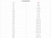 温州市捷拱商贸有限公司